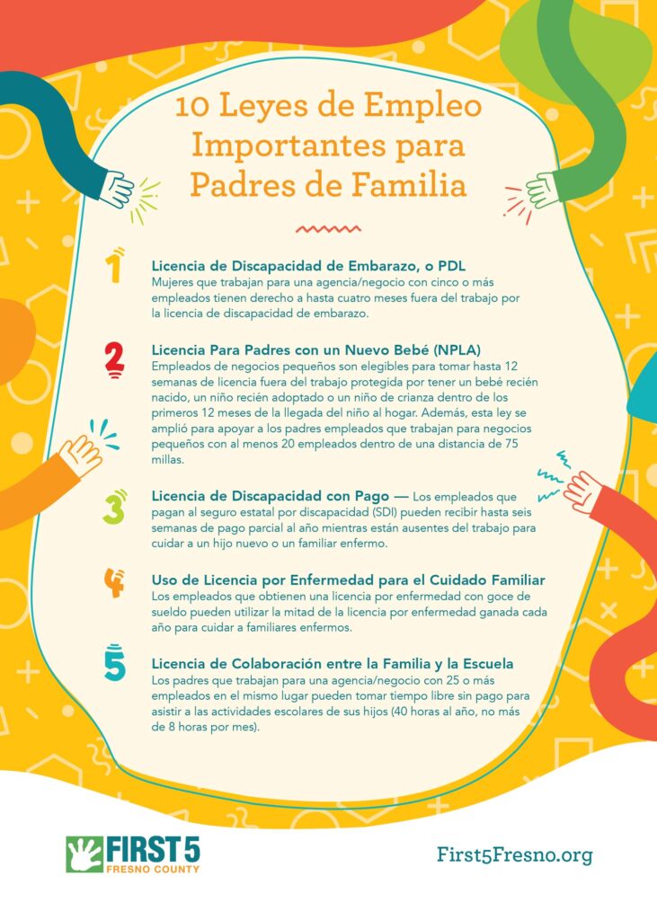 FFF LawsforParents CFBA 2024 spanish cover