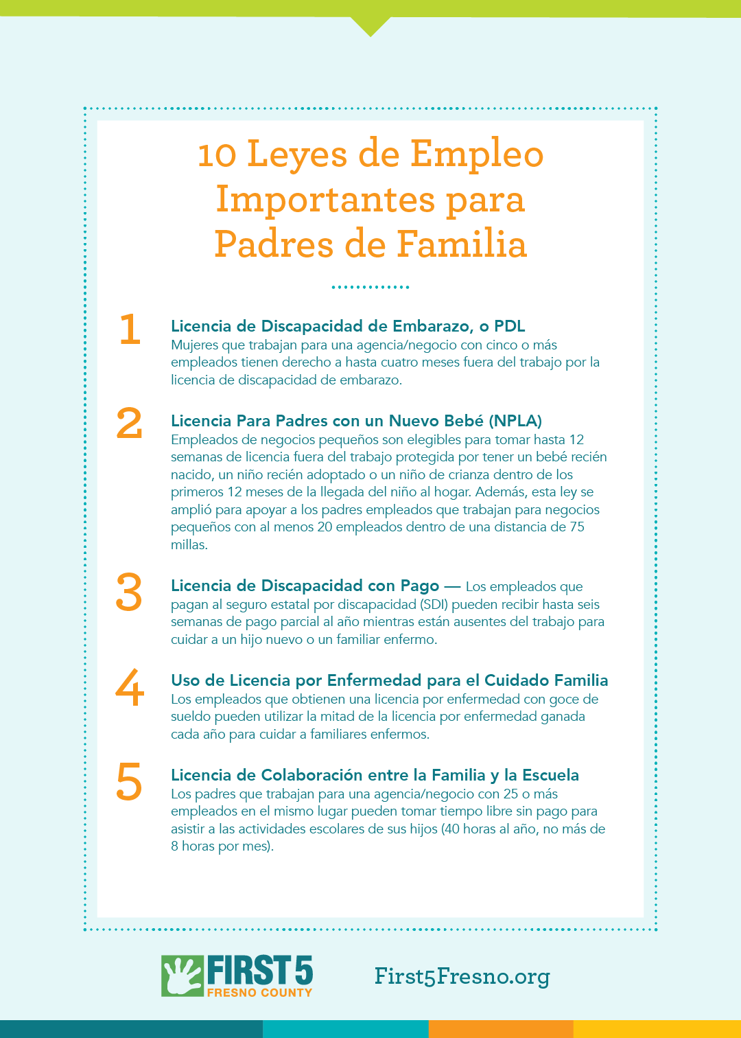 FFF LawsforParents CFBA 2025 spanish cover